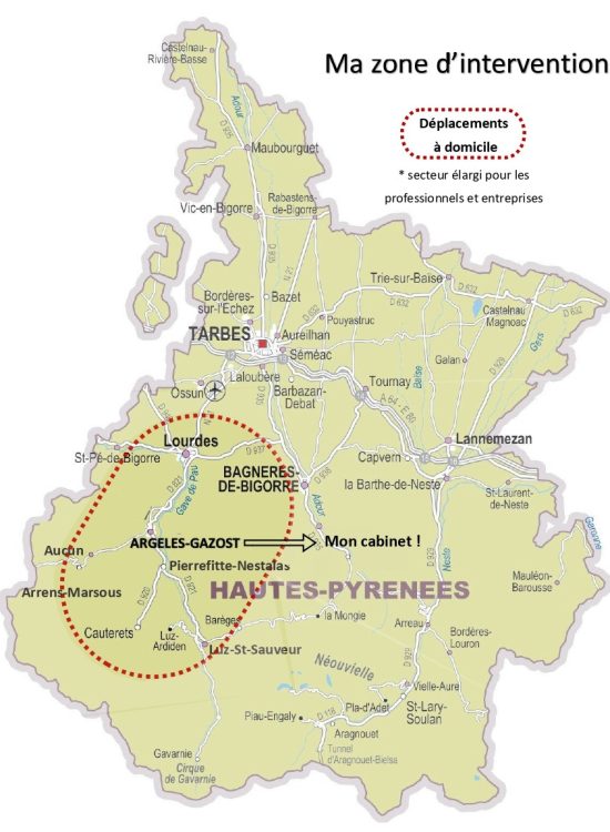 dieteticienne-nutritionniste 65 hautes-pyrenees lourdes argeles perte de poids